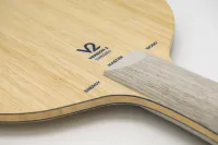 Stiga Energy WRB - composition