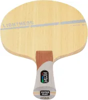 Victas Lightness - composition