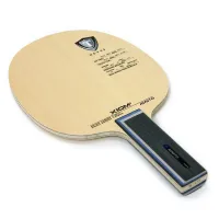 Xiom Ignito - composition